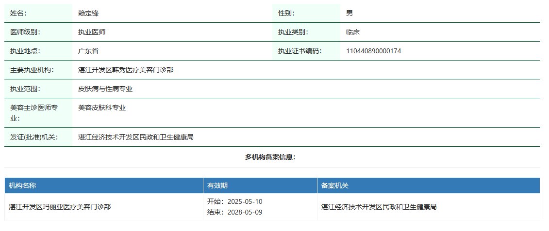 赖定锋医师执业证书编码110440890000174执业详情截图