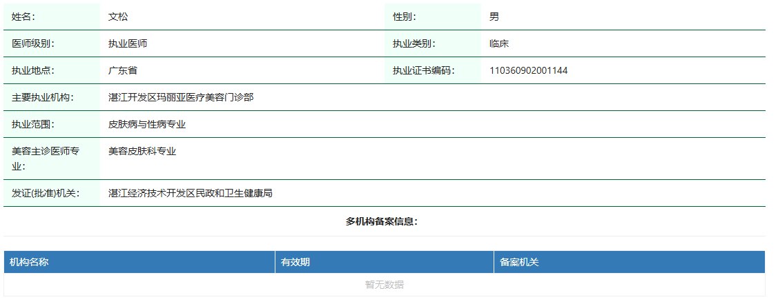 文松医师执业证书编码110360902001144执业详情截图