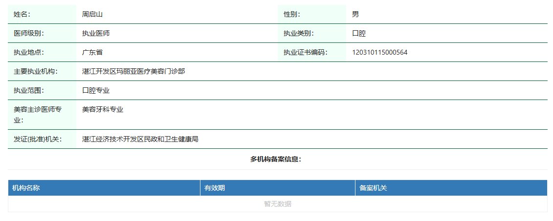 周启山医师执业证书编码120310115000564执业详情截图